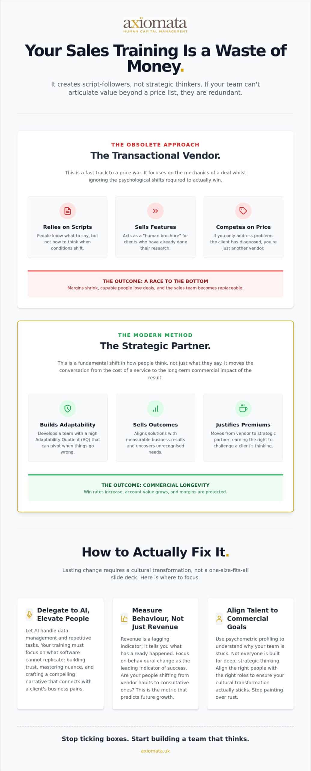 Modern Sales Training: The Strategic Guide for B2B Teams in 2026